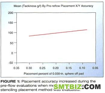 Fig.1