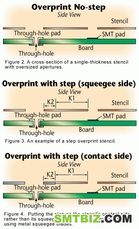 Fig2