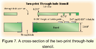 Fig7