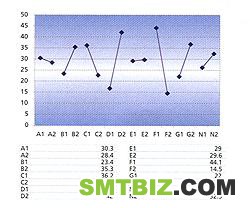 Fig.3