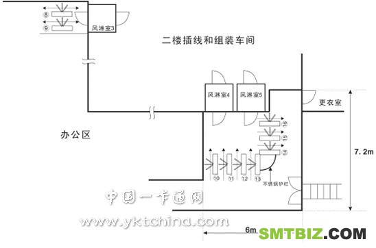 插线和组装车间示意图（出口采用桥式三辊闸） 