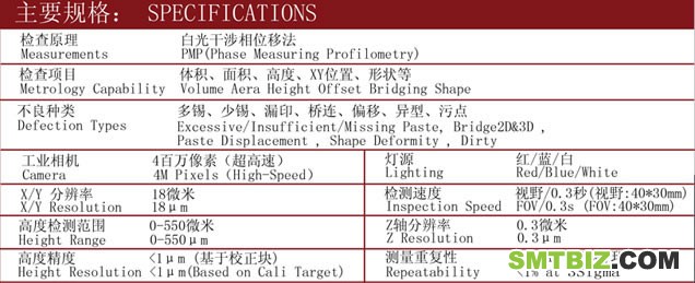 在线型Janus520